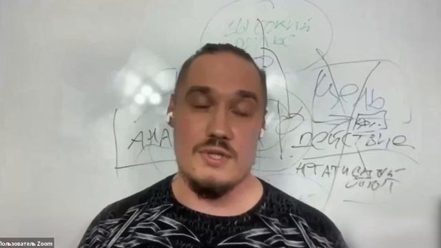 Как тело мешает уму получить желаемое и что с этим делать смотреть онлайн