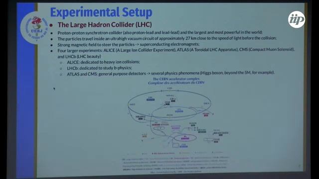 Mapse Barroso - Multiple parton interactions at the LHC смотреть онлайн