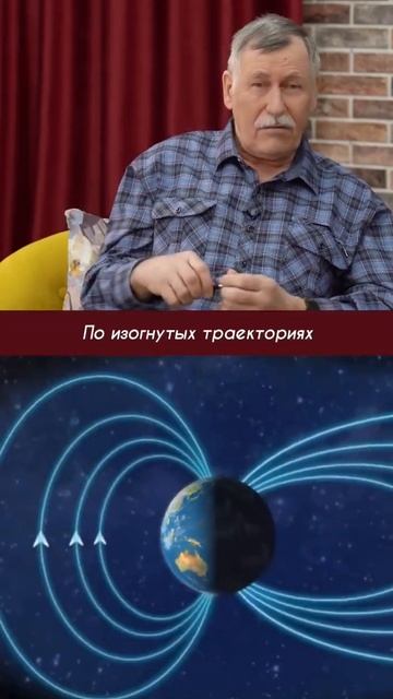 Геомагнитное возмущение #климат #shorts #солнце #земля смотреть онлайн