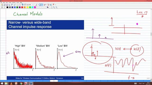Lec 17 - BER in Fading, Narrowband vs Wideband Channels смотреть онлайн