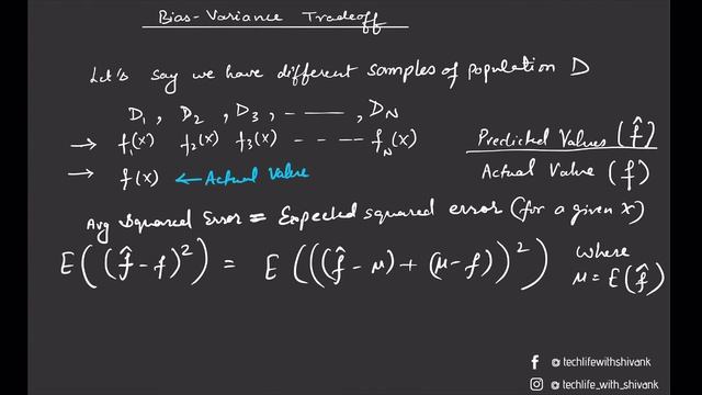 Splitting MSE into Bias & Variance смотреть онлайн