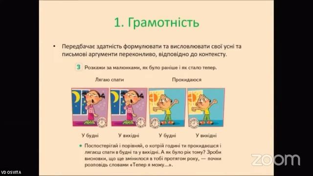 Майстер-клас із результативного застосування підручників та посібників для учнів початкової школи смотреть онлайн