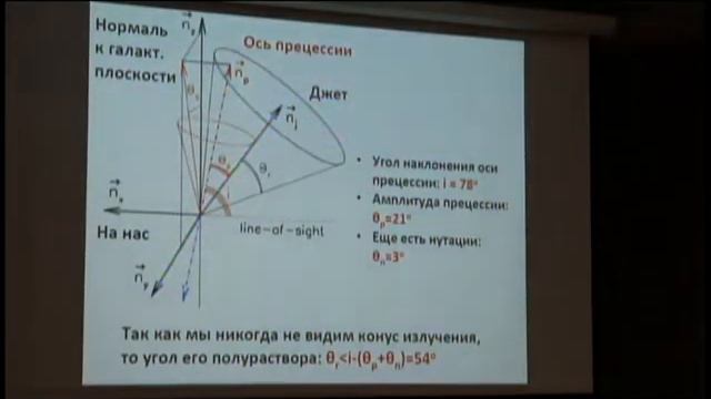 Thursday 23.12.2015, Part II. High Energy Astrophysics Today and Tomorrow. смотреть онлайн