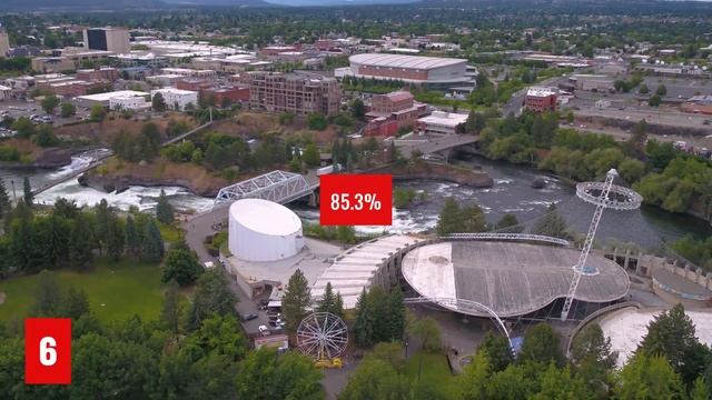 Americas Whitest Cities (UPDATE) смотреть онлайн