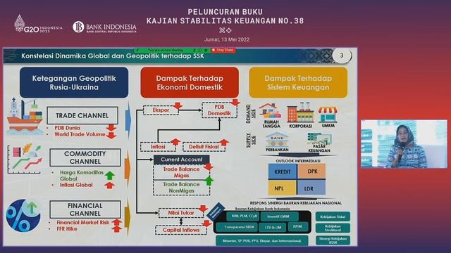 [LIVE STREAMING] PELUNCURAN BUKU: KAJIAN STABILITAS KEUANGAN NO. 38 MARET 2022 смотреть онлайн