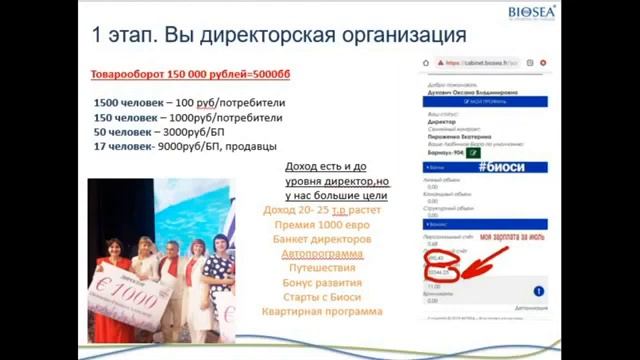 Презентация Компании Биоси смотреть онлайн