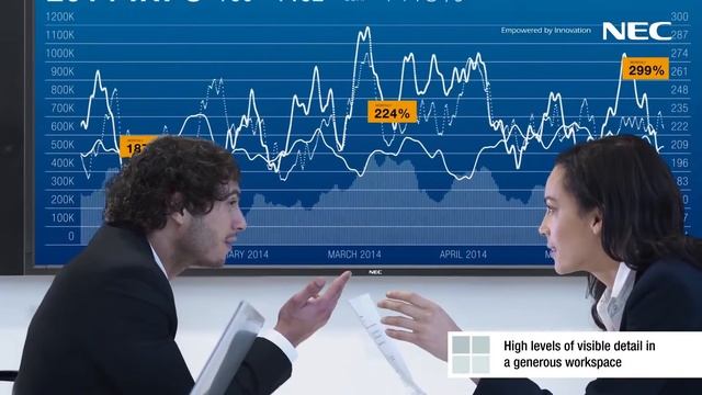 NEC displays 4K / UHD Picture Quality смотреть онлайн