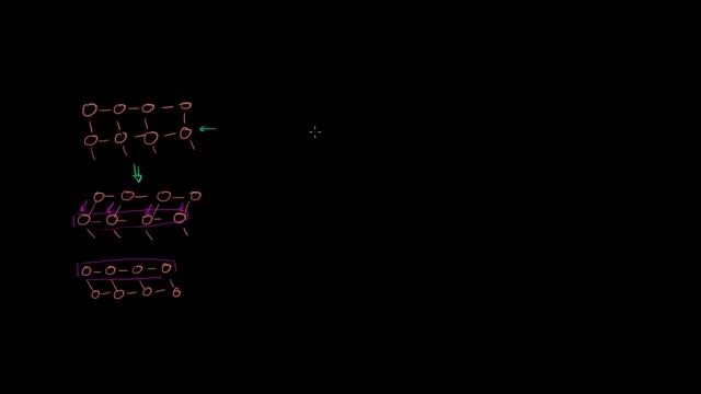 Why S-waves only travel in solids | Cosmology & Astronomy | Khan Academy смотреть онлайн