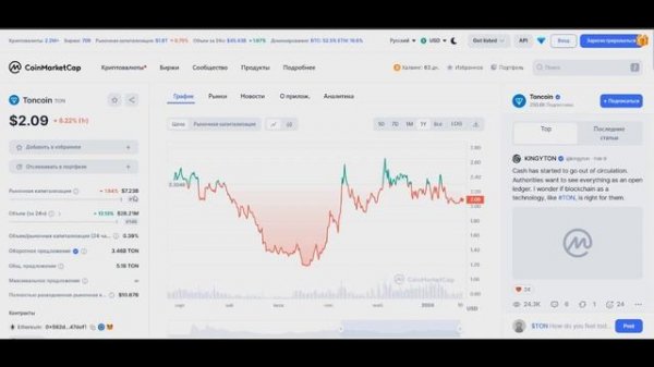 TONCOIN - МОЖЕТ ЛИ УЛЕТЕТЬ В КОСМОС? Потенциал TON | Стоит ли покупать ТОН? Toncoin прогноз 2024