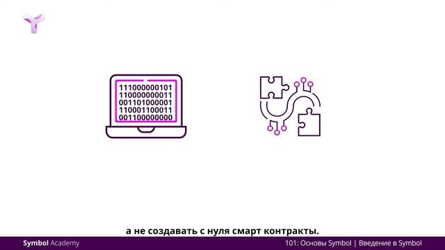 Symbol Tutorials | Представляем Symbol от NEM смотреть онлайн
