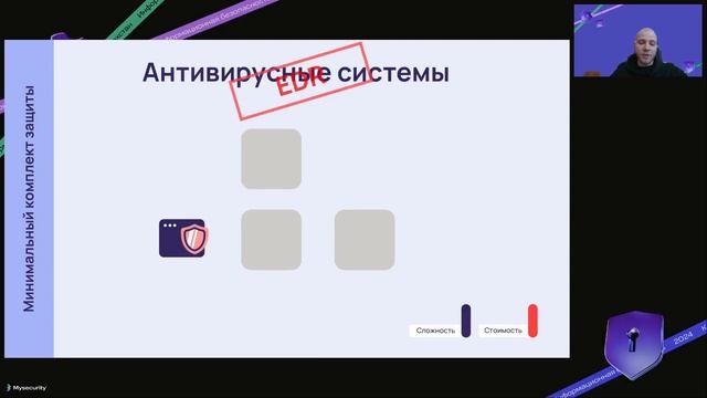 Максимальная эффективность за минимальный бюджет смотреть онлайн