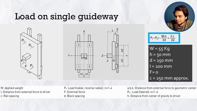 Linear Guide Selection Calculation | Ultimate Guide смотреть онлайн