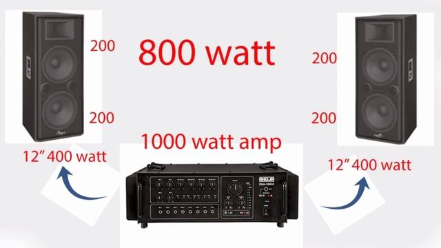 1000 watt amplifier speaker 🔊 combinations смотреть онлайн