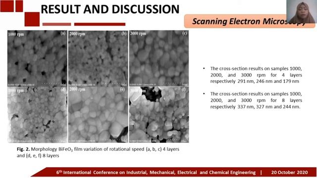 CE05-Effect of rotational speed on microstructure and optical properties of bismuth ferrite oxide.. смотреть онлайн