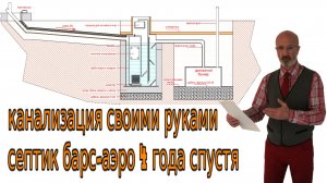 канализация в частном доме, септик