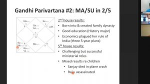 Parivartana Yoga