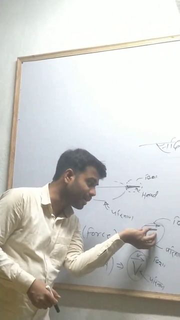 uttam physics смотреть онлайн