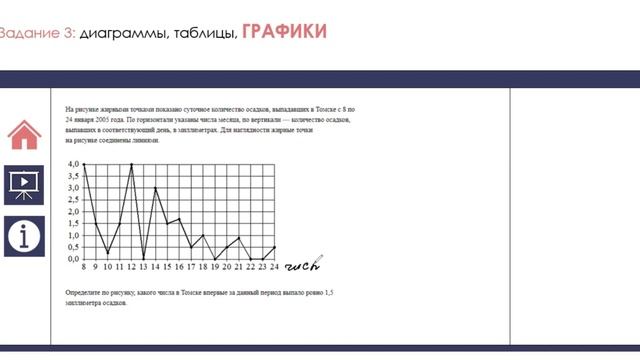 Задание 3 Графики 03 смотреть онлайн