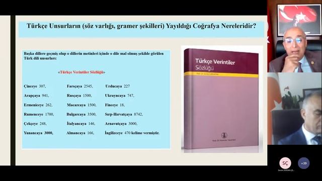 Prof. Gürer Gülsevin's Keynote: Turkish as a Global Language смотреть онлайн