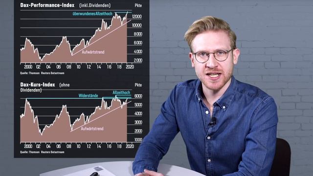 Corona-Krise? So wirken sich Pandemien wirklich auf die Börse aus + ETF-Strategie смотреть онлайн