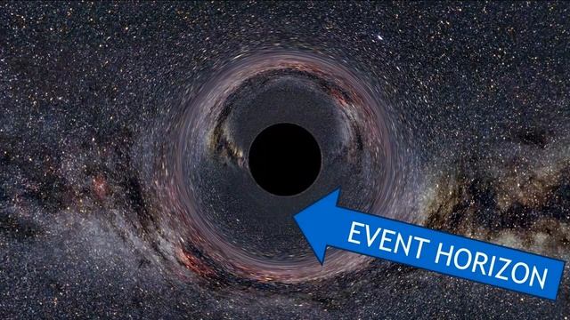 Black Holes | Radioactivity | Physics | FuseSchool смотреть онлайн