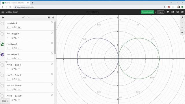 Graphing Polar Equations | Lines, Circles, Cardioids, and Limacons | Precalculus смотреть онлайн