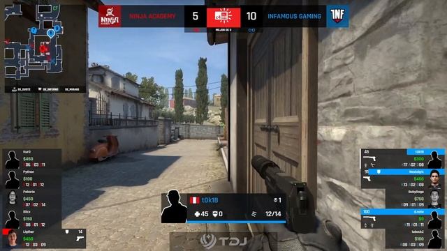 #LaLigaProDIRECTV | TEAM NINJA ACADEMY VS INFAMOUS ESPORTS | MAPA 2 | Ronda 2 | Apertura CENTRO смотреть онлайн