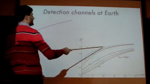 Guido D'Amico: Neutrino flavour as a test of the explosion mechanism of core-collapse supernovae смотреть онлайн