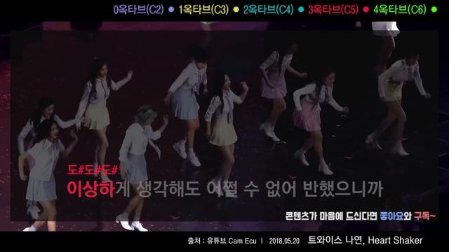 24탄 [옥타브 체크] 당신이 유튜브에서 한번쯤 본 여자가수 초고음 옥타브 체크ㅣ옥탑청년 смотреть онлайн