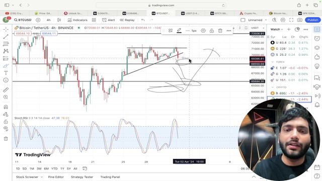 GALA COIN Urgent Update 🤯| Gala Crypto News Today | Gala Coin Price Prediction 2024 смотреть онлайн