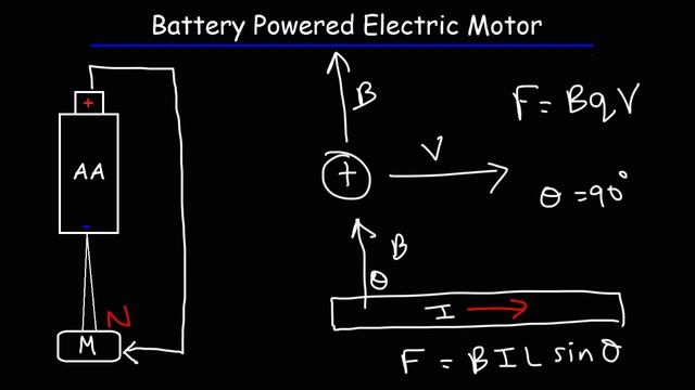 Battery Powered Electric Motor - The Lorentz Force смотреть онлайн