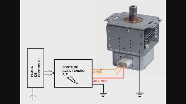 205 Esquema de ligaçao do magnetron смотреть онлайн