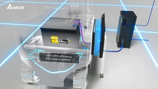 Delta MOOVair 30 kW Wireless Charging System for forklifts, heavy load AGVs and more смотреть онлайн