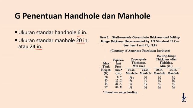 Teknik Kimia - Perancangan Tangki Penyimpanan 3 - Pressure Vessel смотреть онлайн