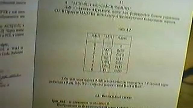 Пояснения к курсачу пооргэвм ч.1 смотреть онлайн