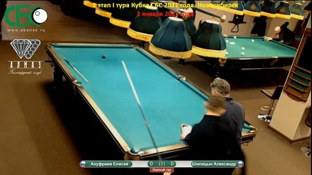 Ануфриев - Шипицын. 2 этап I тура Кубка СБС 2021 года. смотреть онлайн