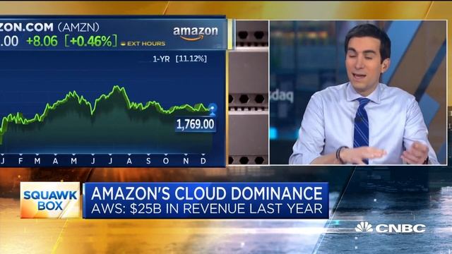 Weekend tech wrap-up: T-Mobile-Sprint merger and Amazon's cloud dominance смотреть онлайн