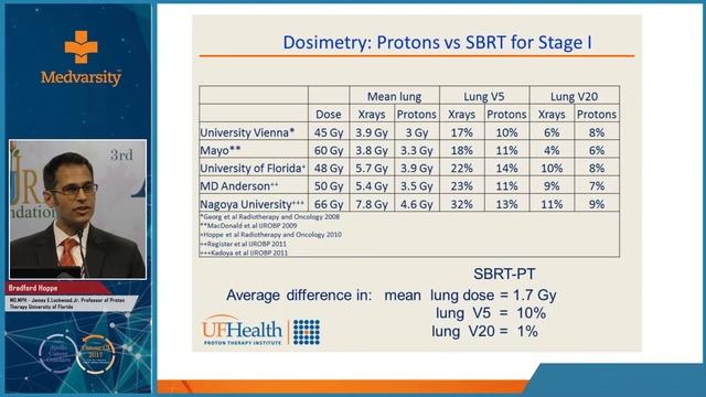 Stereotactic Body Proton Therapy смотреть онлайн