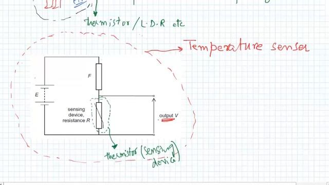 Introduction to sensing devices смотреть онлайн