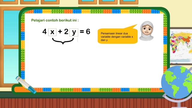 MEMAHAMI KONSEP PERSAMAAN LINEAR DUA VARIABEL MENGGUNAKAN GEOGEBRA смотреть онлайн