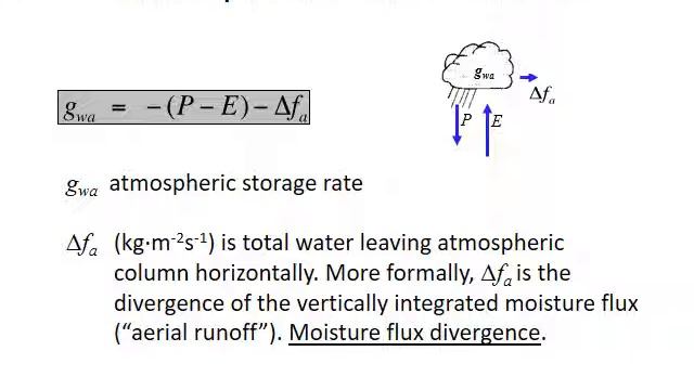 04 Hydrologic смотреть онлайн