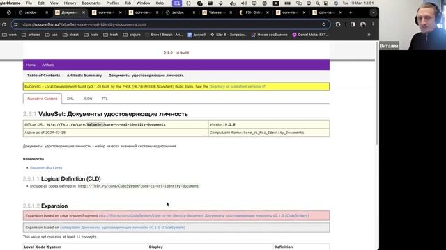 2024 03 19 WG FHIR Russia смотреть онлайн