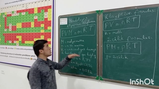 Gaz Qonunlari.Ideal Gaz Qonunlari.Mendeleyev Klayperon Tenglamalari.