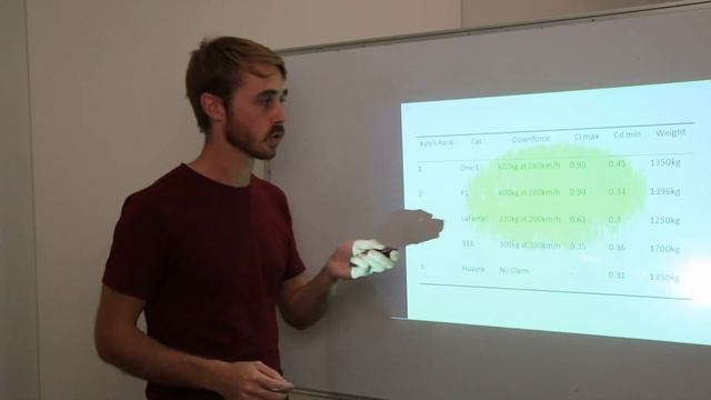 Aerodynamics of Hypercars - Episode 1: Active Aerodynamics смотреть онлайн