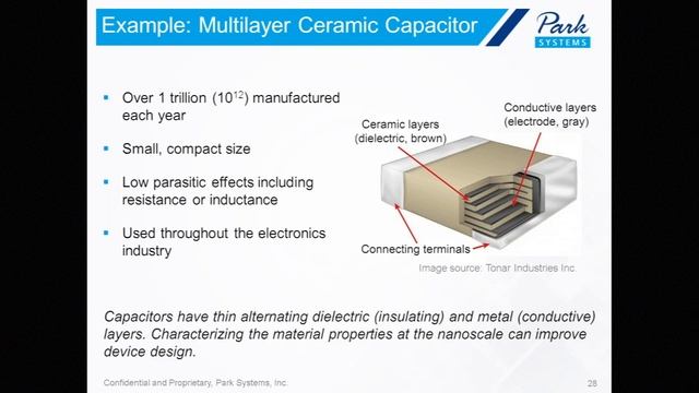 Park Systems Webinar: Piezoelectric Force Microscopy (PFM) смотреть онлайн