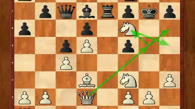 FM Dennis Monokroussos - Master Lesson: Using Prophylaxis in Atta смотреть онлайн