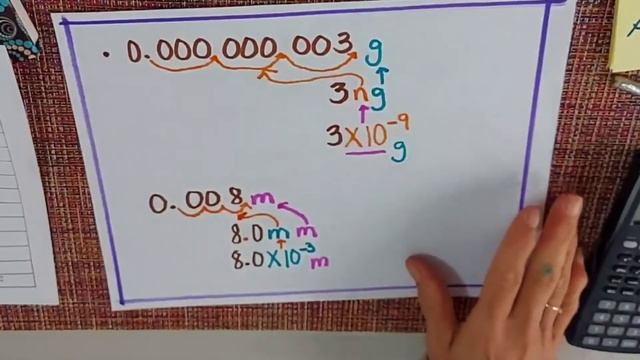 Metric Unit Prefixes - Part 2 | Chivis' Science Class 👩🏻🏫 смотреть онлайн