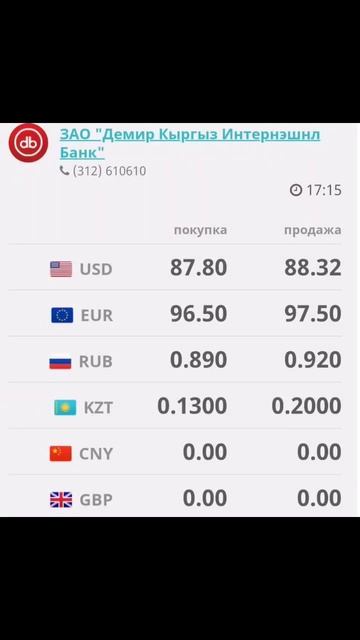 Курс валют рубль доллар сом обменка Моссовет 14 августа 2023 г. #доллар #моссовет #рубль Демир смотреть онлайн