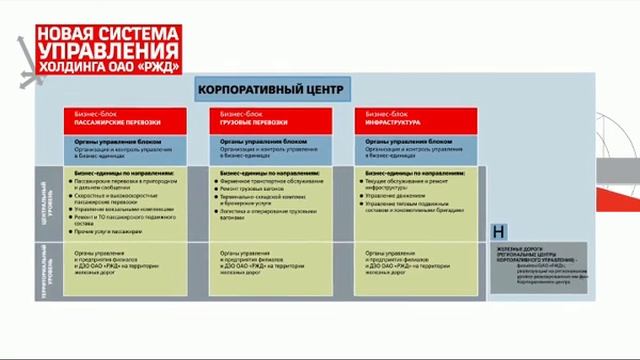 Корпоративный день информирования смотреть онлайн