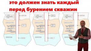 Бурение скважины,  что стоит знать перед бурением скважины